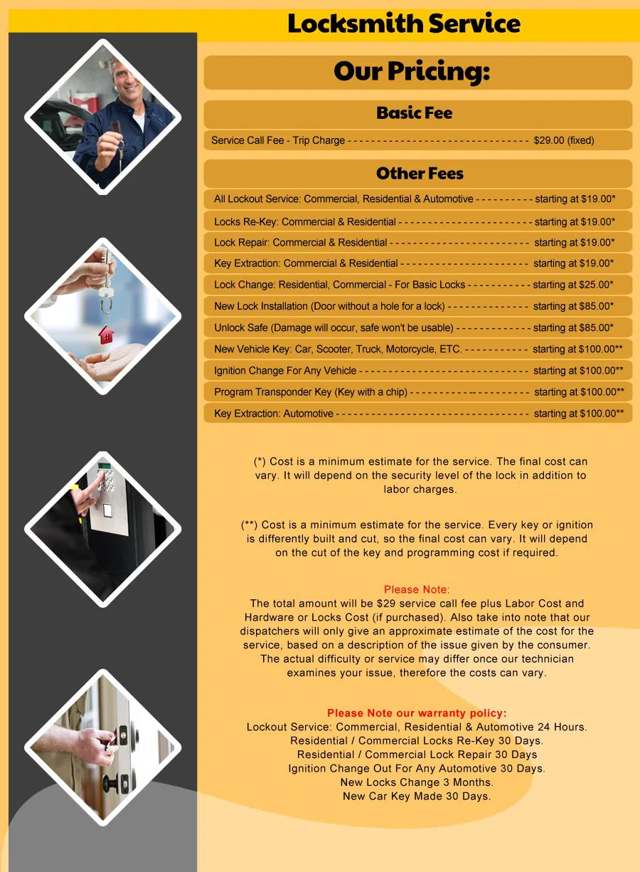 San Jose Galaxy Locksmith San Jose, CA 408-461-3464